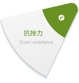 早教加盟 托育加盟 感覺(jué)統(tǒng)合加盟